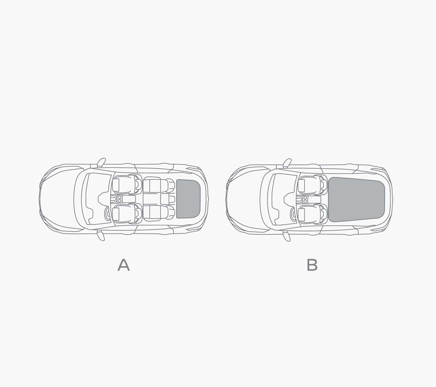 YENİ NISSAN QASHQAI - BAGAJ HACMİ